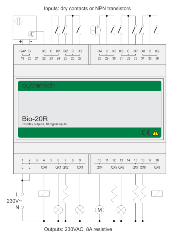 CYBRO BIO-20R-Wiring