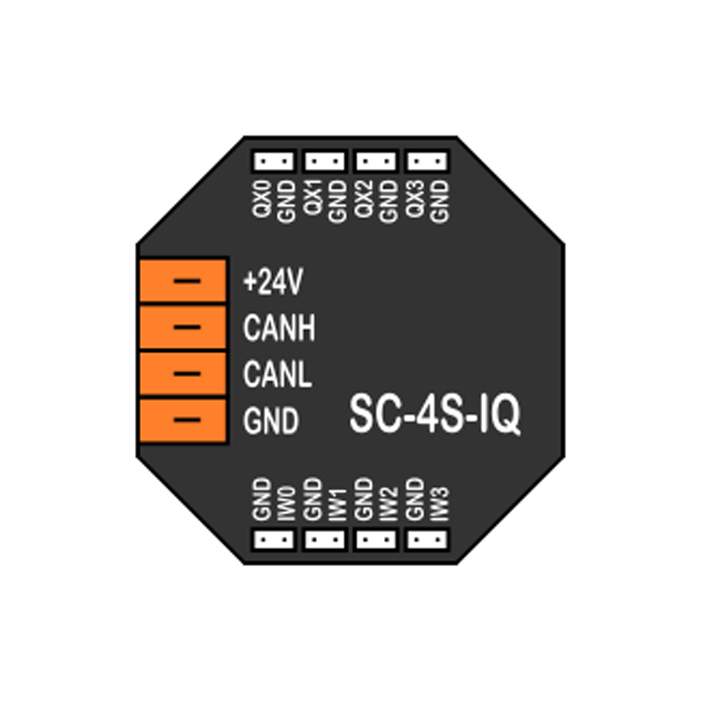 HIQ-HOME SC-4S-IQ